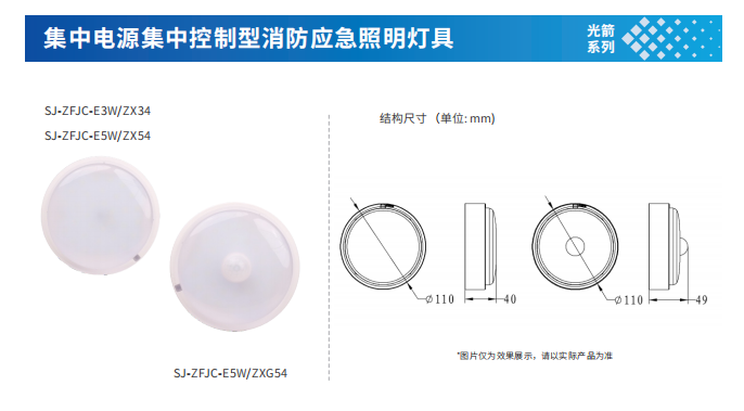 集中電源集中控制型應(yīng)急疏散系統(tǒng)中，消防應(yīng)急照明燈具的作用和特點