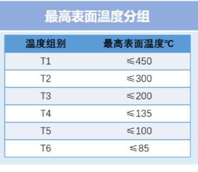 高新投三江石油化工消防解決方案，為工業(yè)生產(chǎn)筑起一道堅(jiān)不可摧安全防線